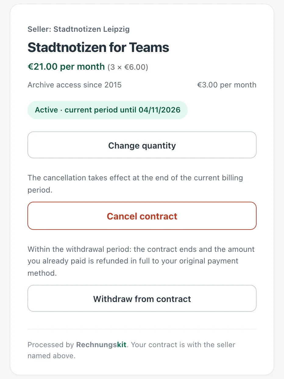 Customer portal on konto.rechnungskit.de in English: subscription "Stadtnotizen for Teams" (the product's English name) from Stadtnotizen Leipzig, €21.00 per month (3 × €6.00), the add-on "Archive access since 2015" at €3.00 per month and the status "Active · current period until 04/11/2026". Below it the buttons "Change quantity", "Cancel contract" and "Withdraw from contract", each with a short note