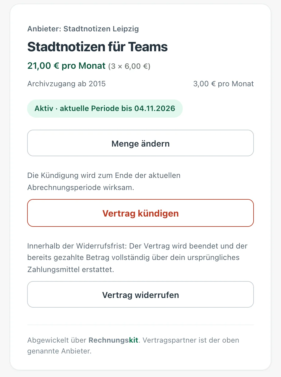 Kundenportal auf konto.rechnungskit.de: Abo „Stadtnotizen für Teams“ von Stadtnotizen Leipzig, 21,00 € pro Monat (3 × 6,00 €), darunter das Add-on „Archivzugang ab 2015“ mit 3,00 € pro Monat und der Status „Aktiv · aktuelle Periode bis 04.11.2026“. Darunter die Buttons „Menge ändern“, „Vertrag kündigen“ und „Vertrag widerrufen“ mit je einem kurzen Hinweis