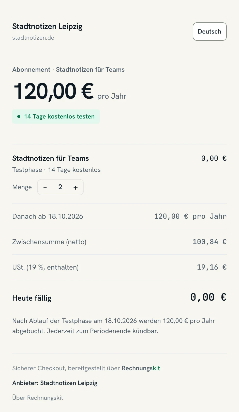 Zusammenfassung im Abo-Checkout mit Testphase: 120,00 € pro Jahr, Hinweis „14 Tage kostenlos testen“, die Zeile „Stadtnotizen für Teams“ mit 0,00 € und „Testphase · 14 Tage kostenlos“, Menge 2, „Danach ab 18.10.2026 120,00 € pro Jahr“ und „Heute fällig 0,00 €“. Darunter steht, dass nach Ablauf der Testphase am 18.10.2026 120,00 € pro Jahr abgebucht werden