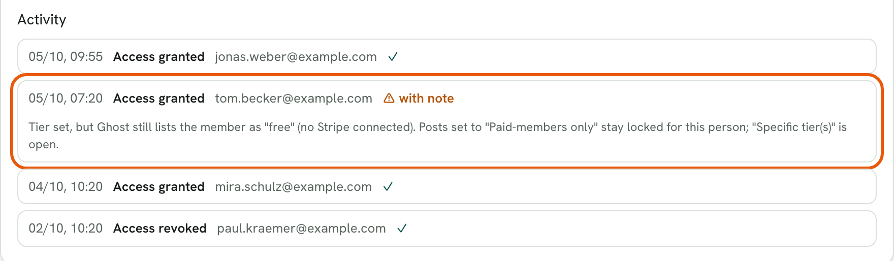 Rechnungskit, activity log of the Ghost integration: three grants with check marks, one of them "with note" and the text that Ghost still lists the member as "free", plus a revocation after a refund