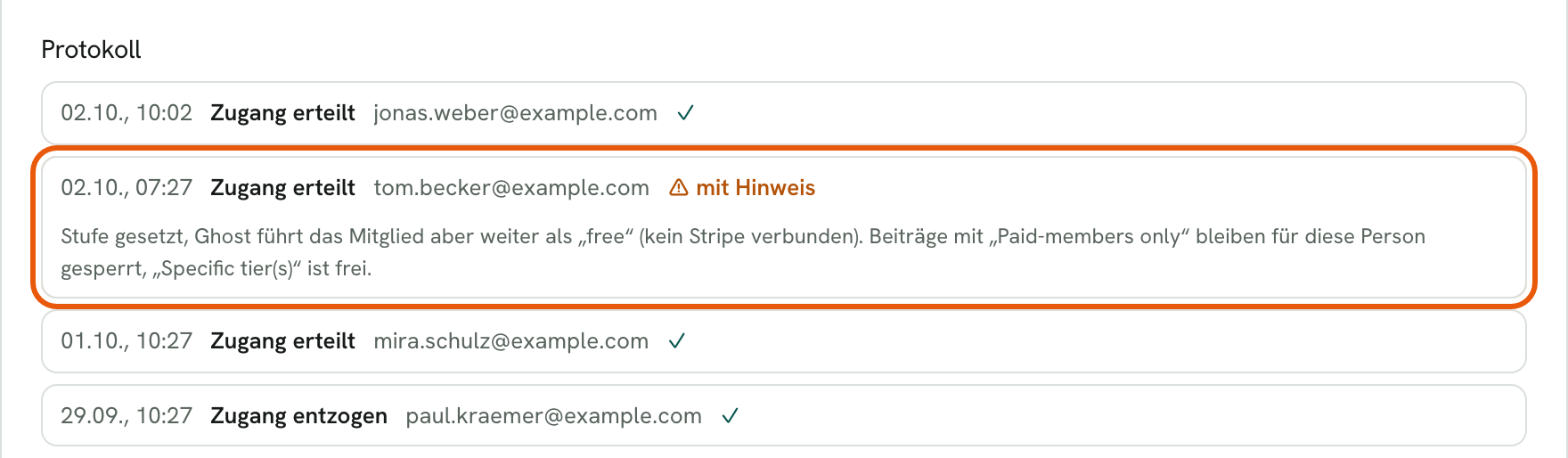 Rechnungskit, Protokoll der Ghost-Integration: Drei Freischaltungen mit Häkchen, eine davon „mit Hinweis“ und dem Text, dass Ghost das Mitglied weiter als „free“ führt, dazu eine Sperrung nach Erstattung