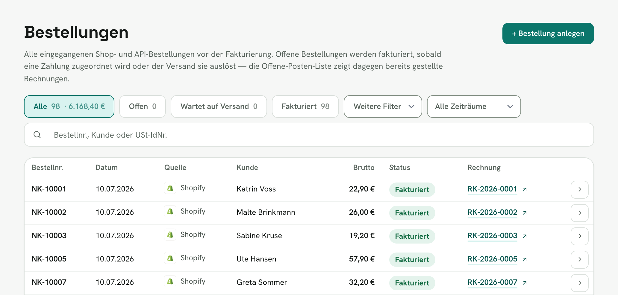 Rechnungskit, Seite Bestellungen: Shopify-Bestellungen mit Bestellnummer, Datum, Kunde, Betrag, Status „Fakturiert“ und der verlinkten Rechnungsnummer