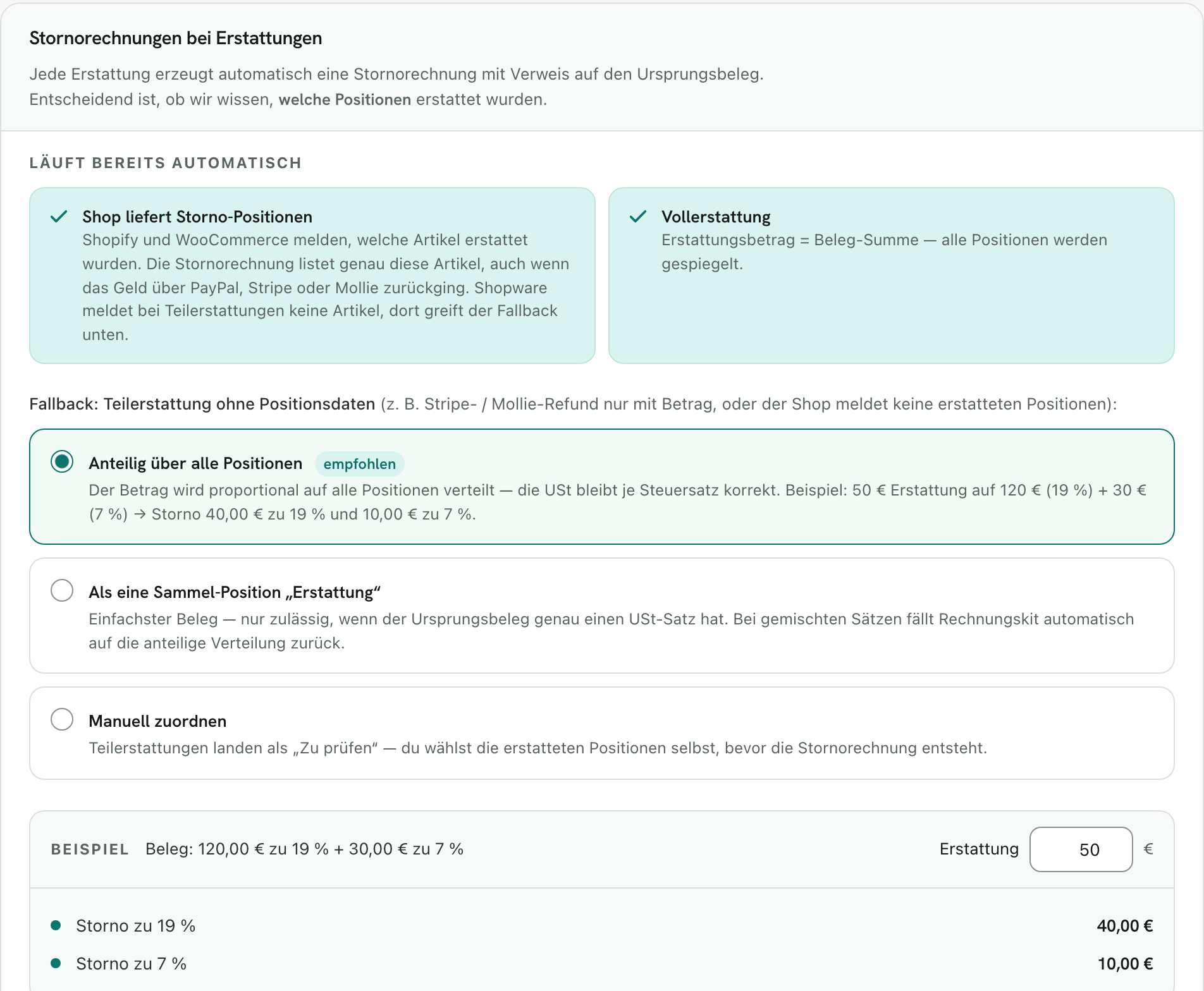 Rechnungskit, Belegregeln, Karte „Stornorechnungen bei Erstattungen“: Oben „Shop liefert Storno-Positionen“ mit dem Hinweis, dass Shopware bei Teilerstattungen keine Artikel meldet und der Fallback greift, darunter die drei Fallback-Optionen „Anteilig über alle Positionen“ (ausgewählt, empfohlen), „Als eine Sammel-Position „Erstattung““ und „Manuell zuordnen“ sowie ein Rechenbeispiel: 50 € Erstattung auf 120 € zu 19 % und 30 € zu 7 % ergibt Storno 40,00 € zu 19 % und 10,00 € zu 7 %